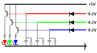 http://upload.xandrios.net/rgbschema.PNG